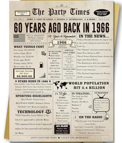 60th Birthday Card Gifts Decorations for Women Men