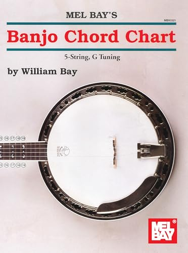 Banjo Chord Chart: 5-string, G Tuning