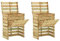 Tidyard 2 STK. Lattenrost-Komposter mit offenem Deckel verrottungsbeständig Gartenkomposter-Set Holz-Komposter 80x50x100 cm Kiefer Imprägniert