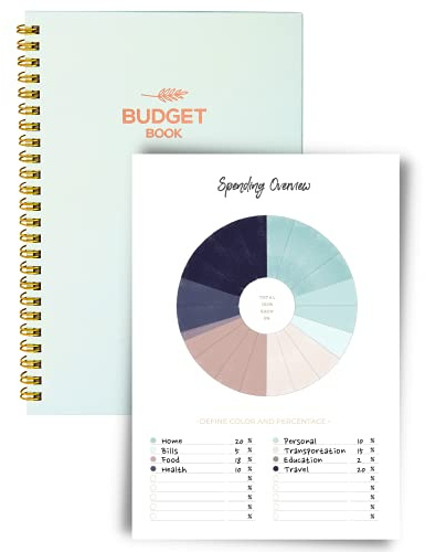 Lamare Budget Planner and Monthly Bill Organizer – Financial Planner and Money Book with Expense Tracker Notebook, Debt Tracker & Budget Journal