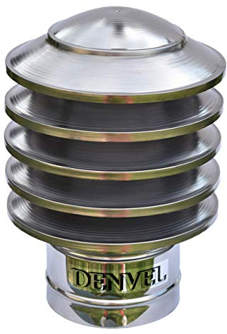 6'' / 150 mm Chimney Cowl Anti Down Draught, Stainless Steel, Cap, Vent, Top, Rain and Snow Protector, Cover for Flue Pipe (Size 3.2''/80mm to 11.8''/300mm)