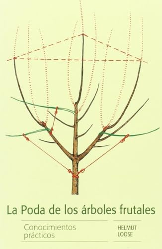 La Poda De Los Arboles Frutales (JARDINERIA Y PAISAJISMO)