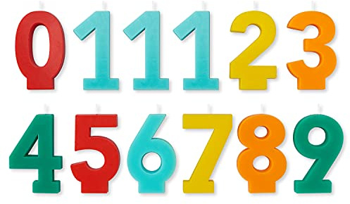 American Greetings Birthday Number Candles, Numbers 0-9 (12-Count)