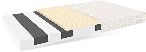 FDM Leon Schaumstoffmatratze Kindermatratze Matratze HR Schaum H3 (mittelhart) Höhe 10 cm Zweiseitig 80 x 160 cm