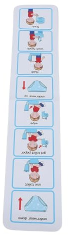 Generic Programma Visivo per L'addestramento Al Vasino, Tabella Laminata per la Toilette Passo Dopo Passo, Aiuto Visivo per la Cura di sé, per Ragazzi e Ragazze, Poster Blu per la Routine del Bagno