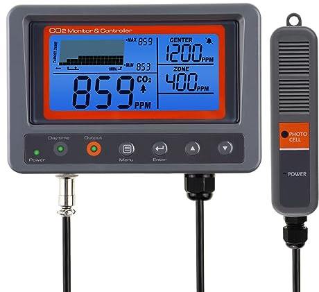 TEKCOPLUS CO2 Controller Carbon Dioxide Monitor Air Quality Monitor CO2 Meter with Day and Night Control Relay Function, NDIR Sensor Probe Cable, CO2 Detector for Green House Grow Room Home Office