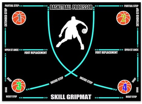 Basket Träningsmatta För Barn | Basketmatta För Fotarbete | Tyst Anti-slip Dämpningsdyna | Utför Fotarbete Och Smidighetsträning,lämplig For Spelare I Alla Åldrar Och Storlekar,gummimaterial,120x80 Cm