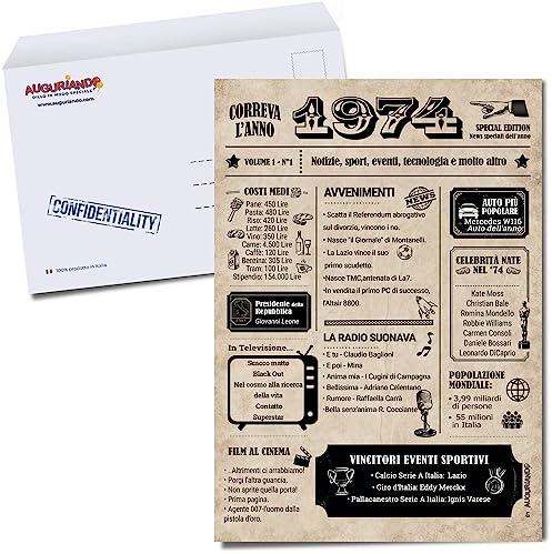 Auguriando Tarjeta de felicitación cumpleaños ideas regalos hombre mujer originales Max tarjetas idea regalo cincuenta años Gadget bromas divertidas (1974)