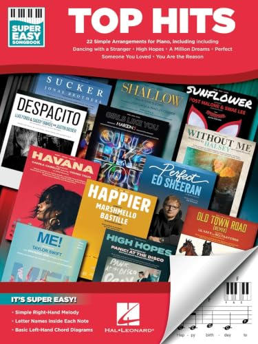 Top Hits - Super Easy Songbook | Easy Piano Sheet Music Collection with Letter Names | Beginner Pop and Rock Piano Songbook | Accessible Arrangements for Students and Teachers