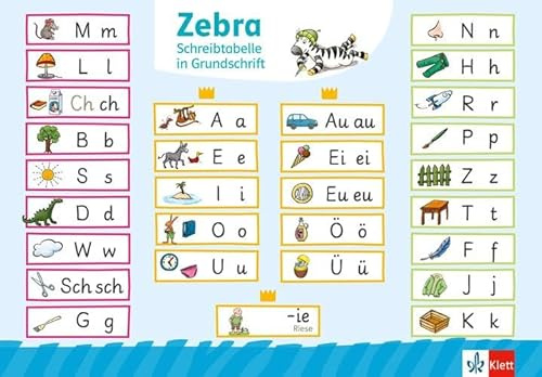Zebra 1: Schreibtabelle in Grundschrift (VE 10) Klasse 1 (Zebra. Ausgabe ab 2024)