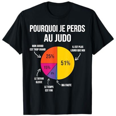 Pourquoi Je perds au Judo Judoka Art Martial Japonais Humour T-Shirt