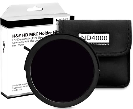H&Y Swift 95mm Drop-in ND4000 Neutral Density Filter, 12-Stop ND Filter with Magnetic Frame for RevoSwift System, HD MRC Glass for Extreme Long Exposure & Bright Light