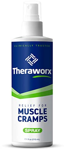 Theraworx Relief Fast-Acting Spray for Leg Cramps, Foot Cramps and Muscle Soreness, 7.1oz.