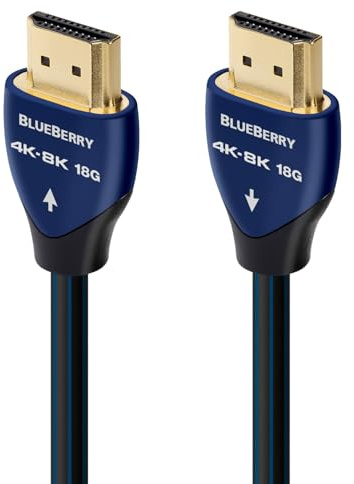 AudioQuest