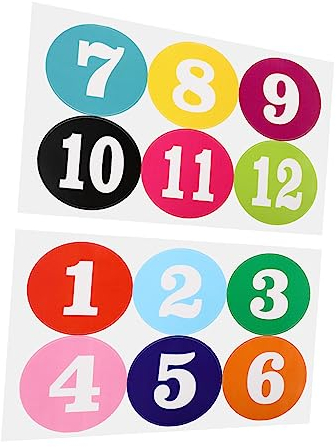 NAMOARLY 2sheets Round Number Pasters Decorative Home Number Stickers Self-Adhesive for Boys and Girls Party
