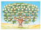 Huayeex 2 Ahnentafel Poster - Stammbaum Diagramm Zum Ausfüllen des 6 Generationen Genealogie | Ahnentafel Stammbaum Vorlage | Leeres Ausfüllbares Ahnentafel Diagramm, Baum des Lebens, Kunst Wand