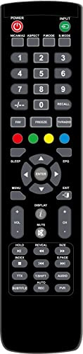 Telecommande pour Polaroid TQLHD32PR001 TBS43FHDPR001 TQL32R4PR020 TQL32R4PR022 TQL32R4PR024 TQL32R4PR029 TQL32R4PR025
