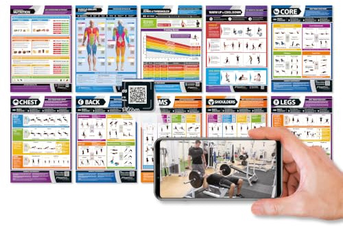 PosterFit Fitness & Training Gym Poster Essentials – Set mit 10 Stück – großes A2 (594 mm x 420 mm) – laminiert – Workout-Diagramme – inklusive Video-Trainingsunterstützung