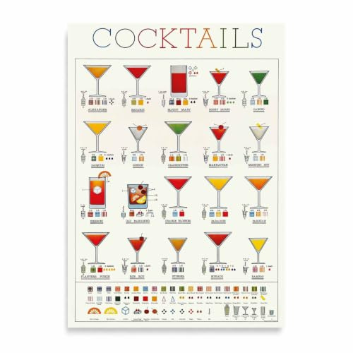 AIMA - Poster da Parete Vintage con Cocktails 50x70 cm – Stampa Senza Cornice in Cartoncino Acquerello – Calamita Omaggio