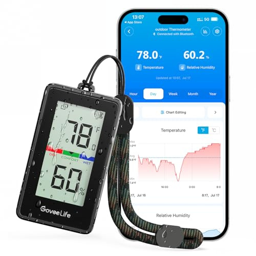 GoveeLife Thermometer Hygrometer für Innen Außen, IP65 wasserdicht | LCD Display, Bluetooth Außenthermometer, Benachrichtigungsalarm, 2 Jahre Datenspeicherung, für Camping, Zimmer, Gewächshaus