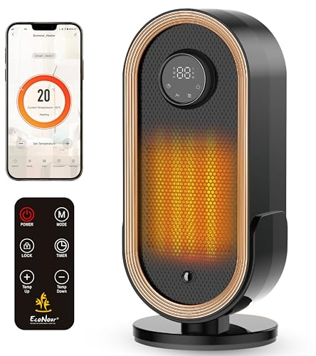 EcoNour 13 Space Heater for Home Low Energy Silent, 1500W WiFi Smart Electric Heater, Portable PTC Ceramic Heater with App & VoiceControl, Thermostat, 12H Timer, 4 Modes, Bedroom Office Conservatory