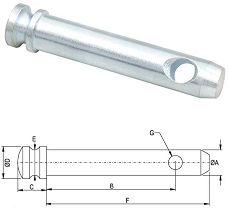 BUZE Bolzen für Oberlenker Kat. 2 = 25 mm nutzbare Länge 104 mm (Gesamtlänge 145 mm)