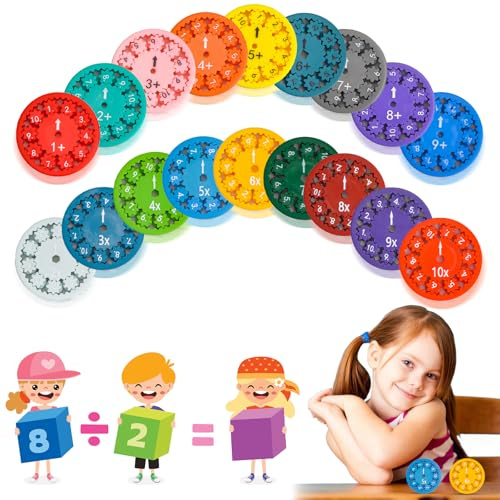 18 stycken matematik fidget-spinnare, fidget spinnare matematik fact fingerspinnare sensoriska leksaker, additions-subtraktions-multiplikationer och divisioner matte-pedagogiska spel fidgetleksak