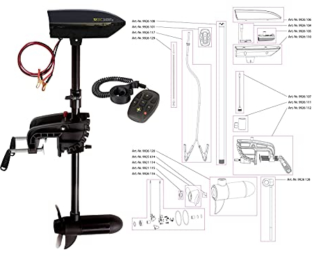 Black Cat Battle Cat Elektro Aussenbordmotor - E-Motor für Bellyboote, Elektromotor für Belly Boat