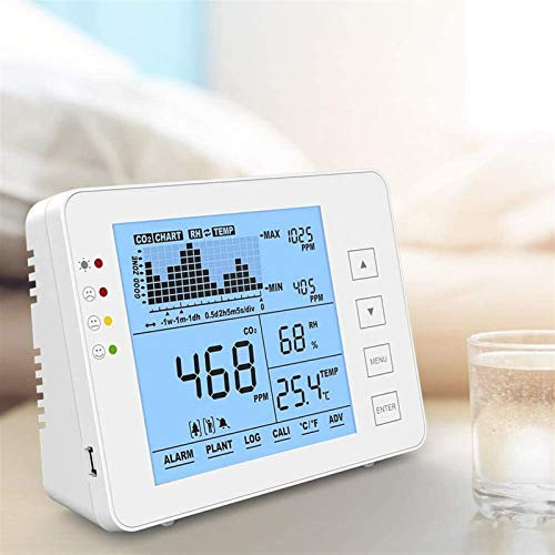 WJJ Detector de Calidad del Aire, detección de dióxido de Carbono, Temperatura y Humedad, analizador de Gas de Detector de dióxido de Carbono, Dos Modos for Humanos y Plantas. Advertir