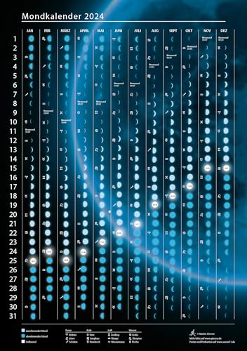 Mondkalender 2026 Poster, Astrologie, Mondphasen