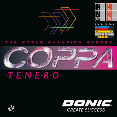 DONIC Belag Coppa Tenero Rot 1,8 mm …