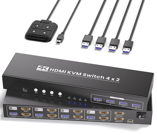 USB 3.0 Dual Monitor HDMI KVM Switch, 4K60Hz 4 Port HDMI KVM Switch for 4 Computers Share 1 Set of Keyboard, Mouse and 2 Monitors, 4 USB 3.0 Ports Integration