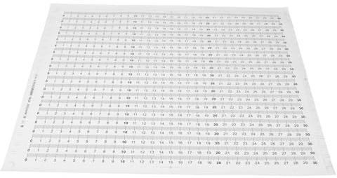 IMIKEYA 20pcs Measuring Tape Ruler Sticker Adhesive Ruler Tape Self Adhesive for Sewing Table Easy Install