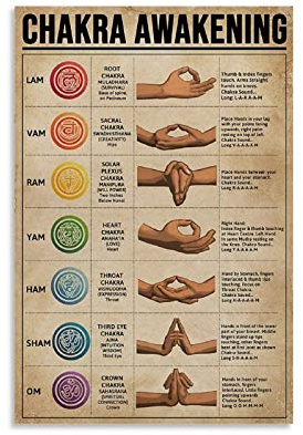 GOUWEI Retro-Yoga-Poster – Chakra-Erwachen des Wissens, dekoratives Leinwandbild für Wohnzimmer und Schlafzimmer, 30 x 45 cm