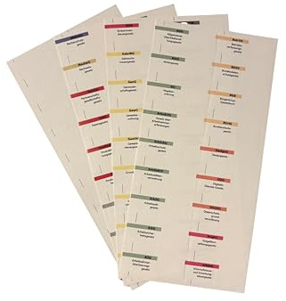 Bundel Klebezettel für fachwirteverlag Die Gesetzessammlung - TBW
