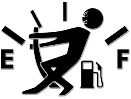 XYTAHDM Pegatina divertida, multicolor para coche, tereftalato de polietileno, exterior, tapa de depósito