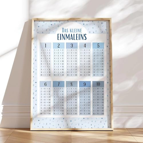MeinBaby123® 1x1 Poster | Einmaleins Trainer für Kinder | Lernposter DIN A2 Mathematik Grundschule | das kleine Einmaleins lernen | inklusive 4x Übungsblätter (kleines Einmaleins blau - A2)