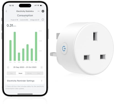 EIGHTREE Smart Plug with Energy Monitoring and Cost Estimation, Alexa Smart WiFi Plugs that Work with Alexa, Google Home and SmartThings, Smart Home Timer Plug Socket UK, 2.4GHz Wi-Fi Only, 13A, 1Pack