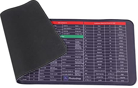 NUOBESTY Mauspad Handballenauflage Aus Memory-Schaum Schreibtischunterlage Matte Memory-Foam-pad Bürobedarf Pad Mit Handgelenkstütze Gaming-pad Kissen XL Stoff Mädchen Karikatur Zubehör