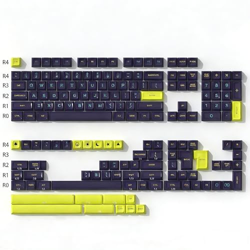 iRoboosta PBT Keycaps, SA Profile Double Shot Keycap Blue and Yellow 172 Keys Key caps Full Set, Custom Keycaps for Cherry MX Switches Mechanical Keyboard (Punk)
