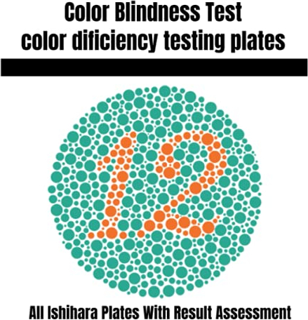 Color Blindness Test: Color Deficiency testing plates