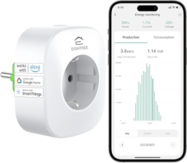 EIGHTREE Prise Connectée WiFi, Mesure la Production d'Électricité des Mini-Systèmes Photovoltaïques, Compatible avec Alexa, SmartThings et Google Home, Commande Vocale, 16A, Type F (NON Type E)