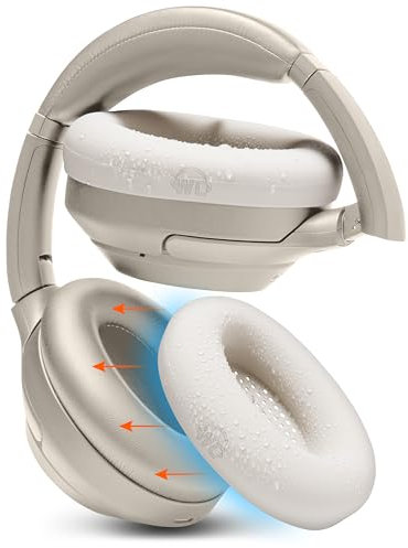 WC SweatZ XM3 - Copriorecchie protettivi brevettati antisudore per Sony WH1000XM3 di WC | Copri orecchie in silicone per cuffie Sony WH-1000XM3 | Beige