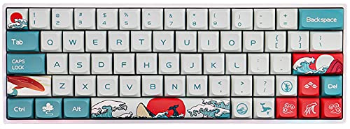 Sunzit PBT Keycaps - XDA Profile Full Set for Cherry Mx Switch Mechanical Keyboard