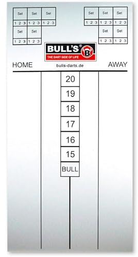 Masterscoreboard 30 x 60 cm, hochwertiges Dart Scoreboard für präzise Punkteverfolgung & optimale Übersicht