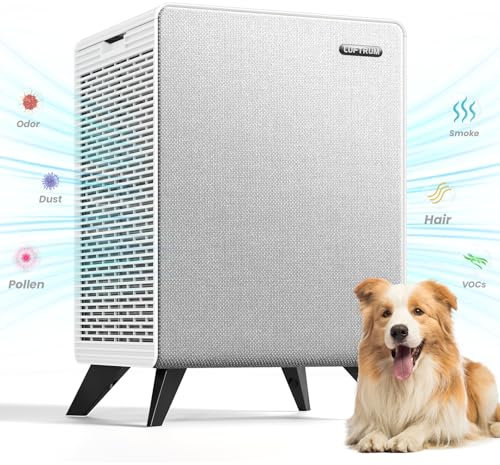 LUFTRUM Purificadores de aire para el hogar, habitación grande de hasta 2250 pies cuadrados, elimina el 99% de las alergias al humo, olor a caspa de mascotas, filtro dual de 3 etapas de filtro lavable