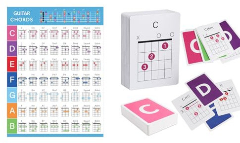 Gitarrenakkord-Flashcards und Gitarrenakkord-Tabelle, 56 Stück Akustik- & E-Gitarre Lernspickzettel - Lernen Sie die wichtigsten Akkorde schnell und einfach