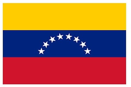 Bandera de [PAIS], Bandera 90cm x 150cm, Grande con Trabilla para Mástil y Cordones para Sujetar, Ligera, para Deportes, Fútbol, Edificios (Venezuela-1ud)