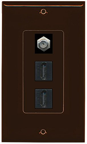 Riteav - 2 porte HDMI 1 cavo coassiale tv- F-Type piastra decorativa Earthen