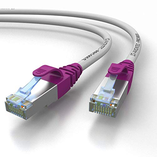 AIXONTEC 0,5m CAT 7 Profi-Netzwerk-LAN-kabel-Grau Cat6a Profi-Patchkabel SFTP (Pimf) 10 Gigabit Kat7-LANKabel LEONI HIGHEND Cat7 Megaline F6-90 S/FTP flex Powerlan-kabel